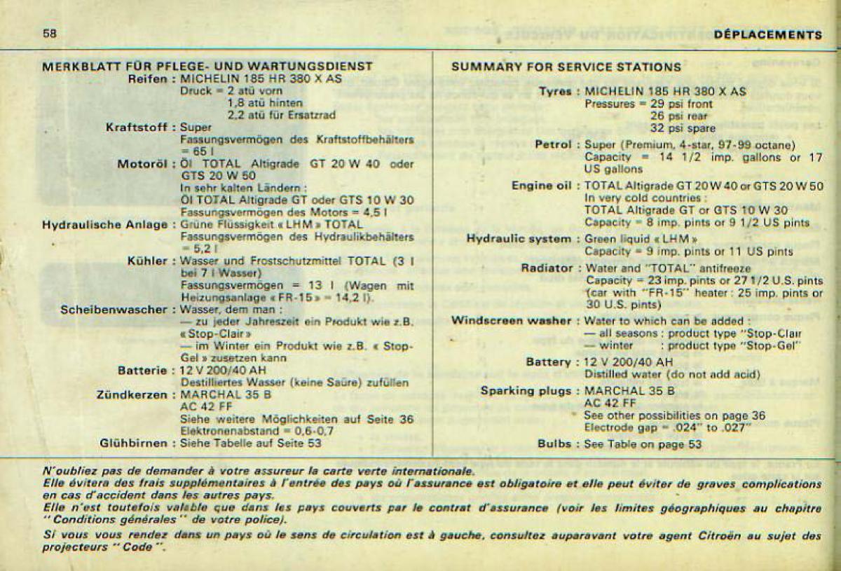 Citroen DS 21 manuel du proprietaire / page 60