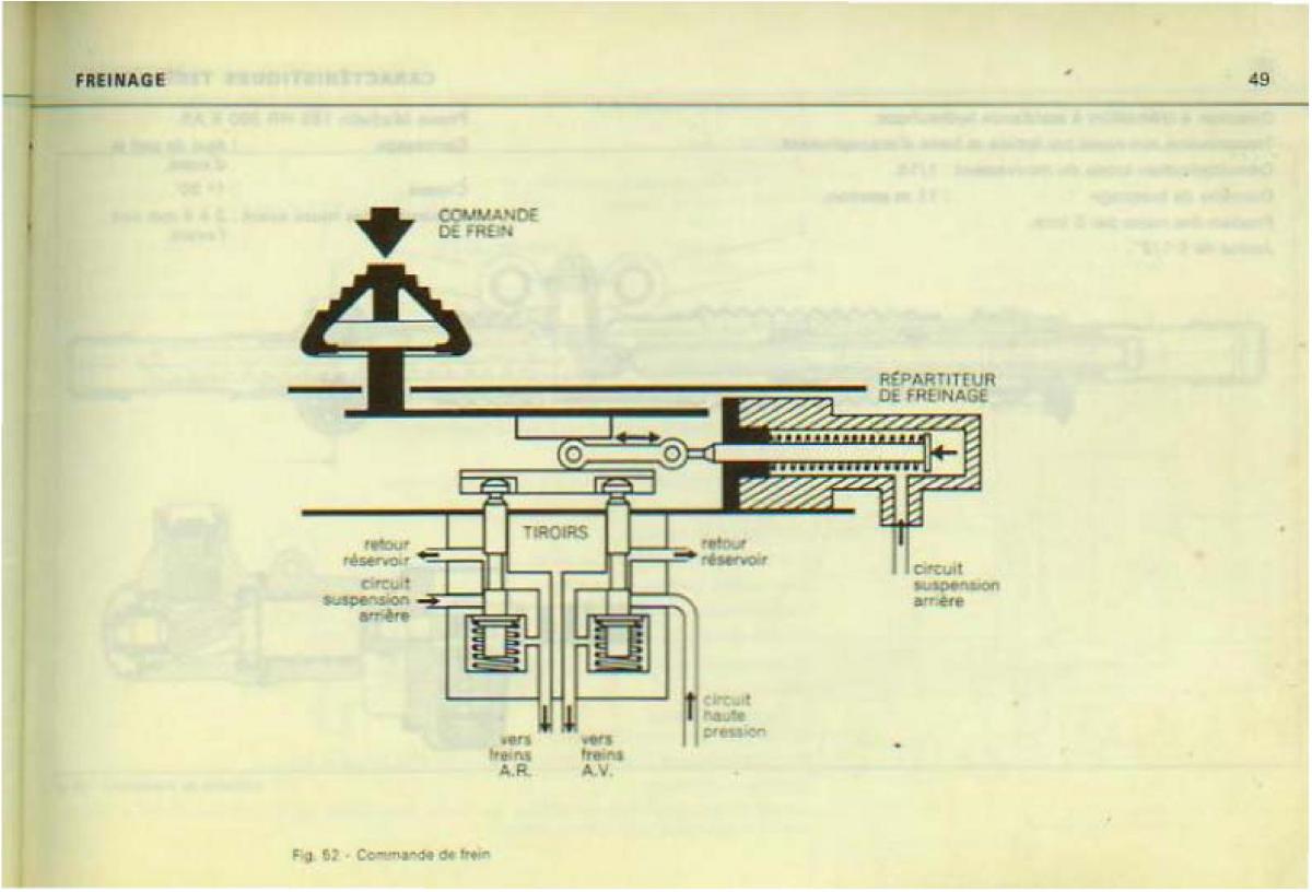 Citroen DS 21 manuel du proprietaire / page 51