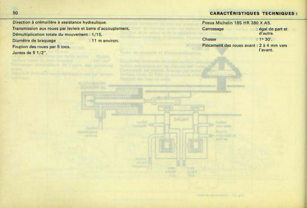 Citroen DS 21 manuel du proprietaire / page 52