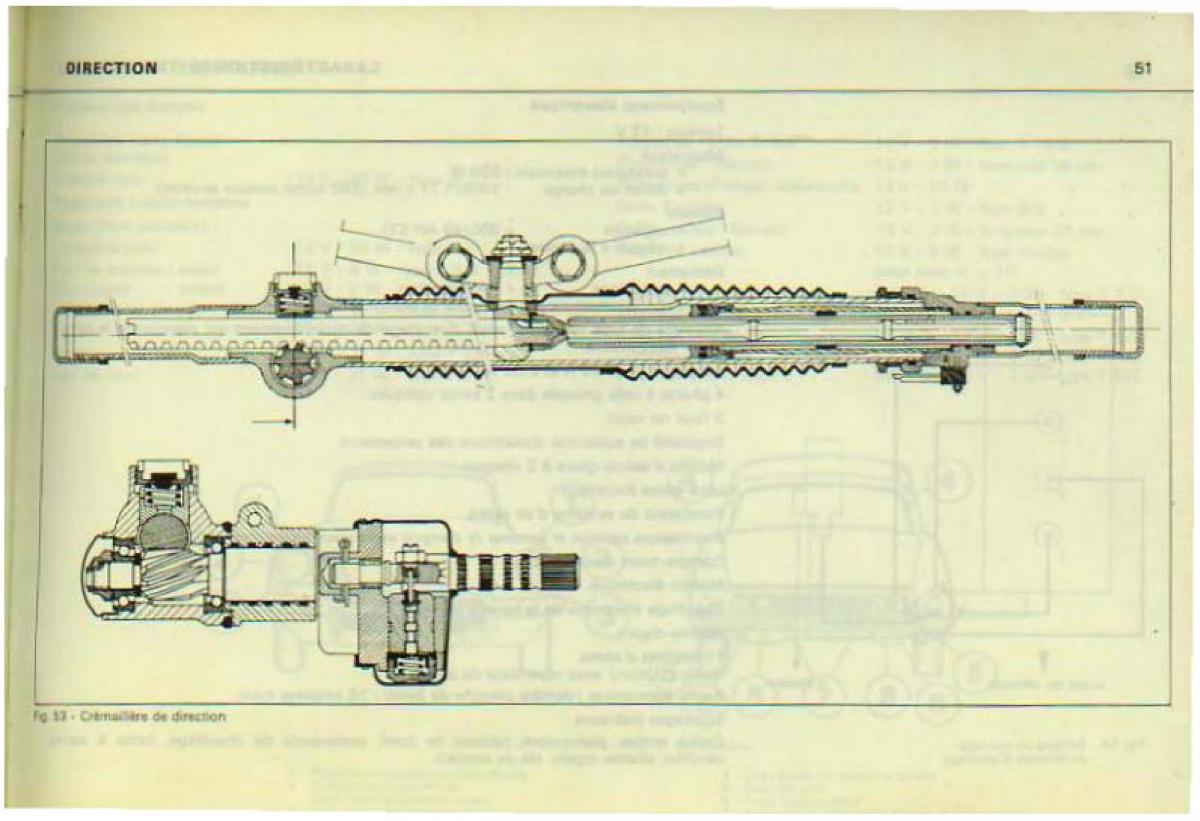 Citroen DS 21 manuel du proprietaire / page 53