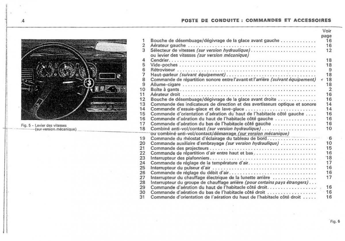 Citroen DS 23 manuel du proprietaire / page 6