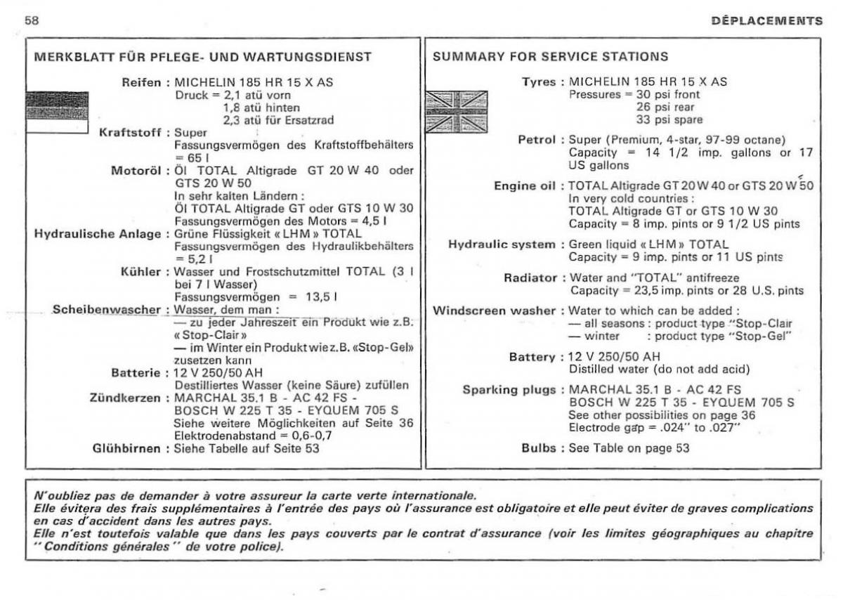 Citroen DS 23 manuel du proprietaire / page 60