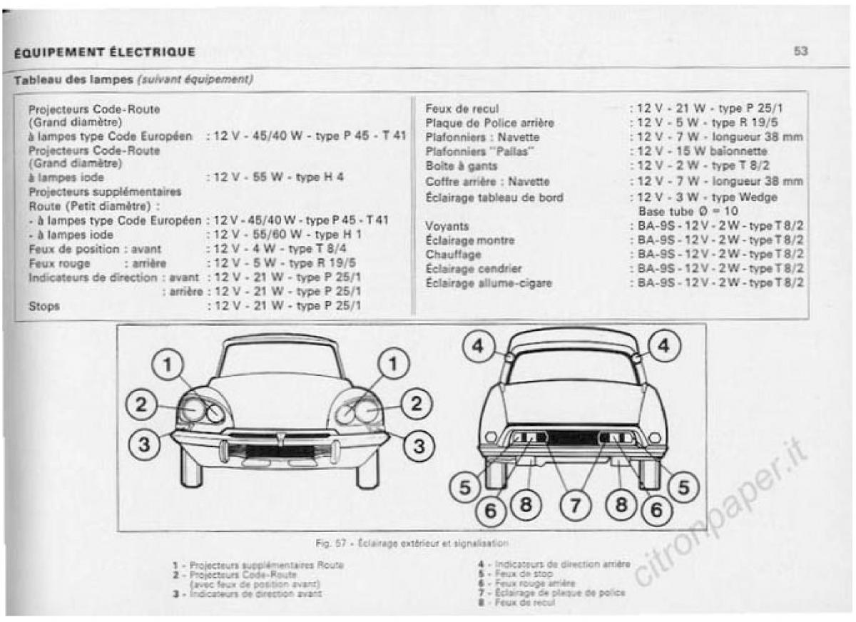 Citroen DS Berline manuel du proprietaire / page 55