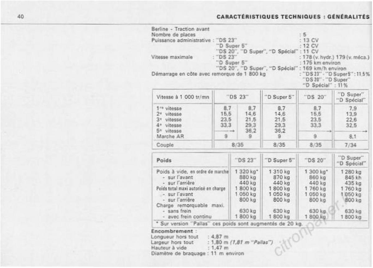 Citroen DS Berline manuel du proprietaire / page 42