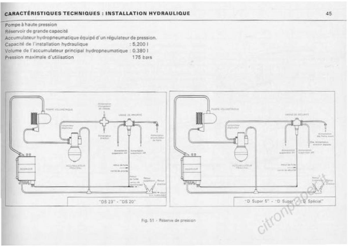 Citroen DS Berline manuel du proprietaire / page 47