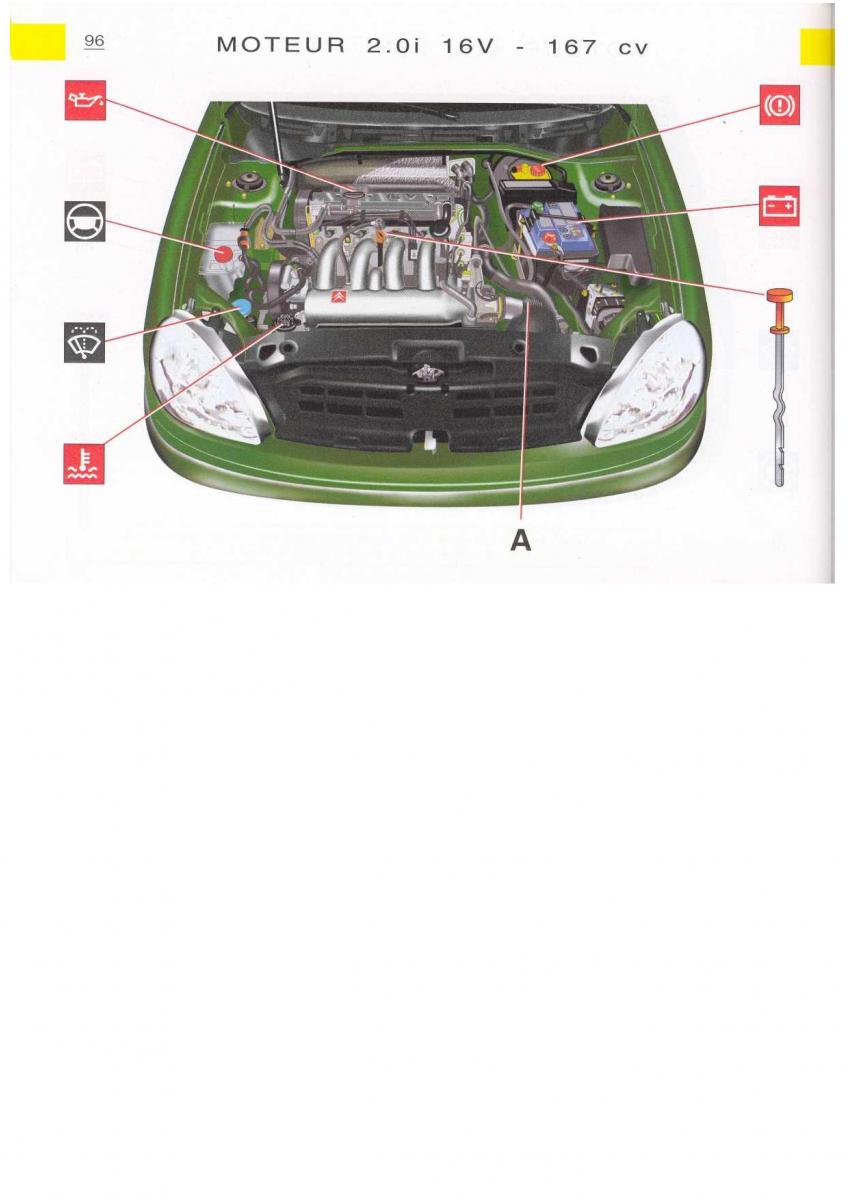 Citroen Xsara manuel du proprietaire / page 96