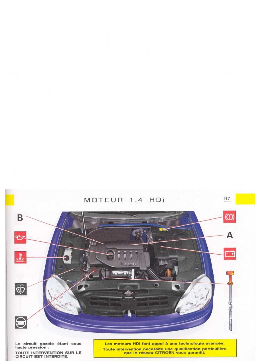 Citroen Xsara manuel du proprietaire / page 97