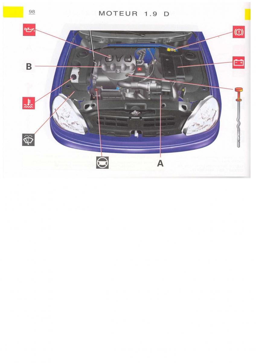 Citroen Xsara manuel du proprietaire / page 98