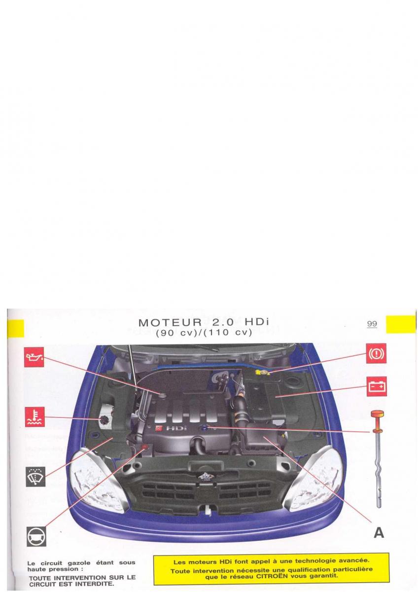 Citroen Xsara manuel du proprietaire / page 99