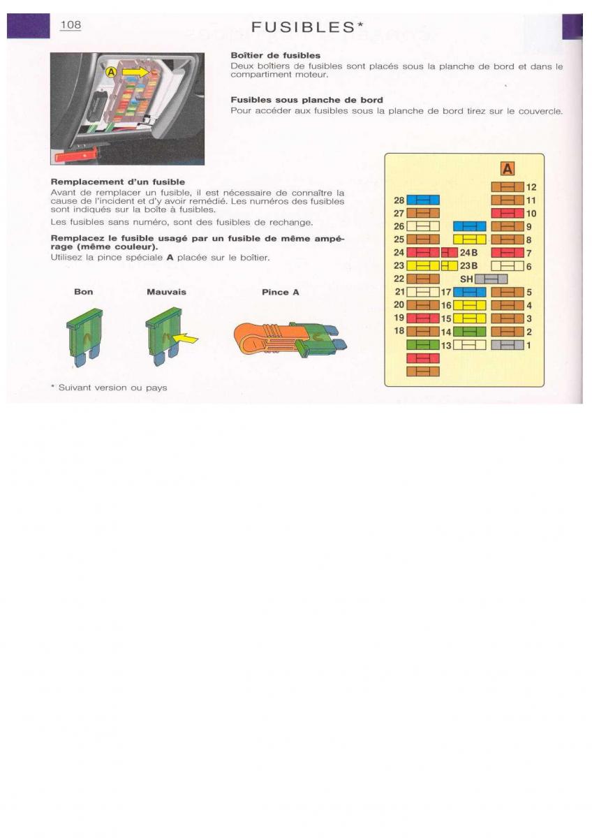 Citroen Xsara manuel du proprietaire / page 107