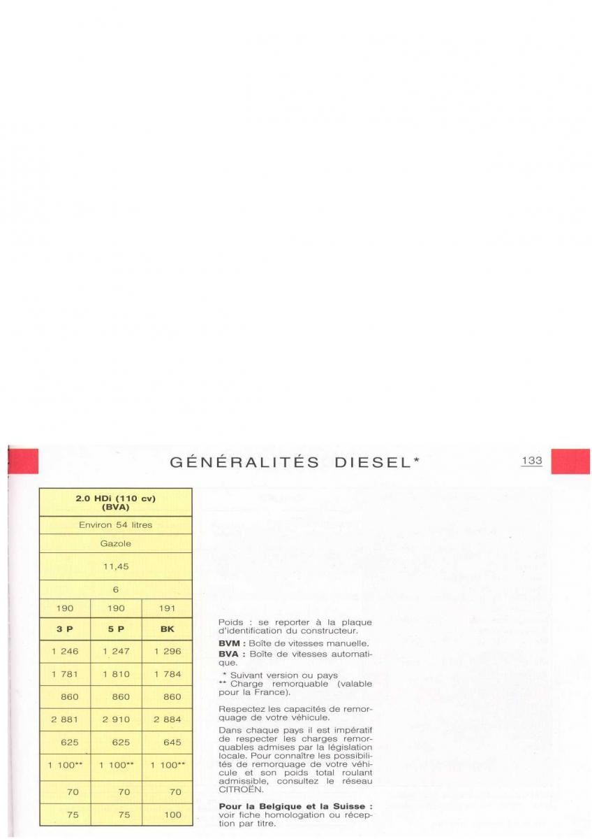 Citroen Xsara manuel du proprietaire / page 132