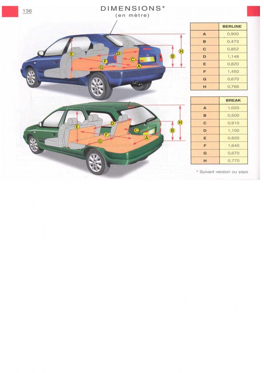 Citroen Xsara manuel du proprietaire / page 135