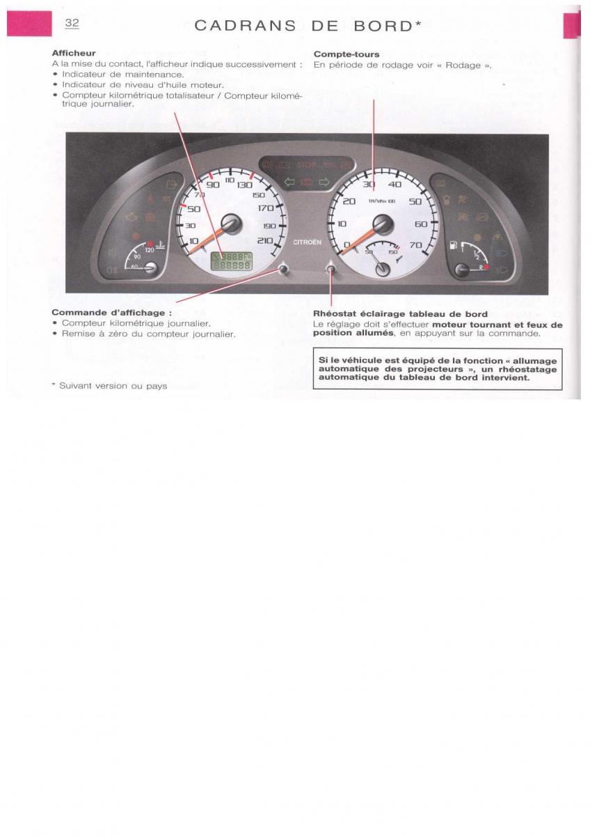 Citroen Xsara manuel du proprietaire / page 33