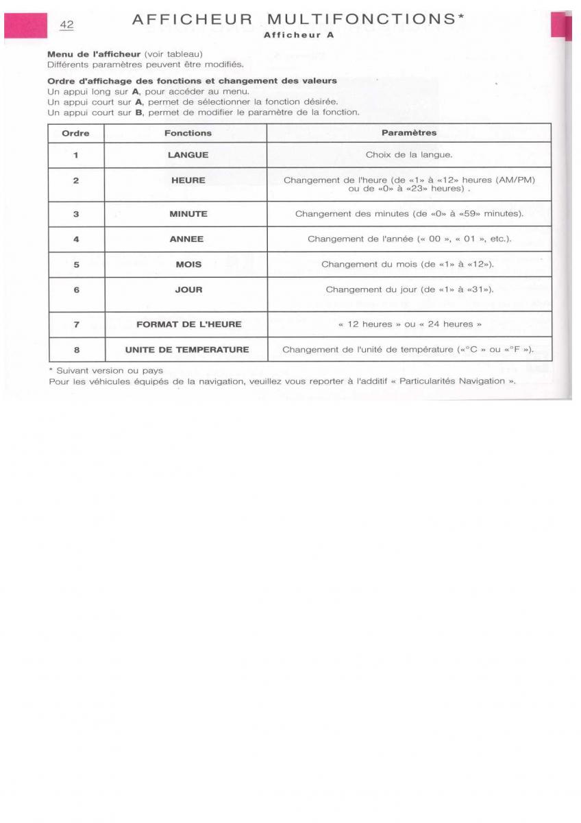 Citroen Xsara manuel du proprietaire / page 43