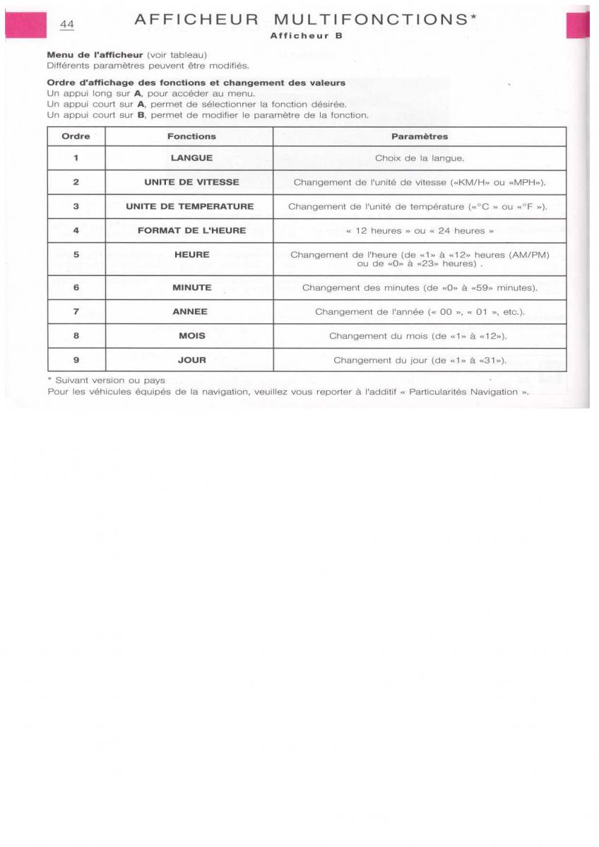 Citroen Xsara manuel du proprietaire / page 45