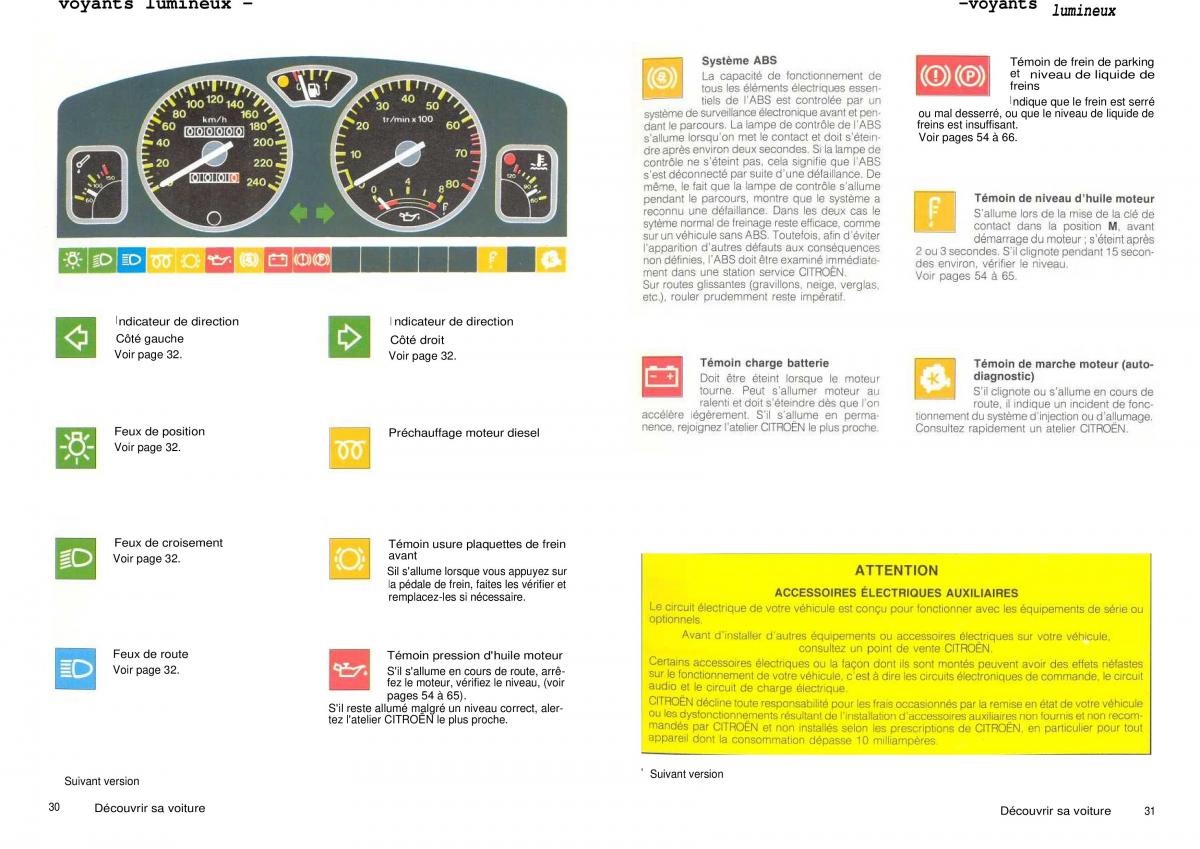 Citroen ZX manuel du proprietaire / page 17