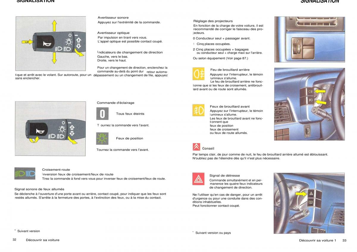 Citroen ZX manuel du proprietaire / page 18