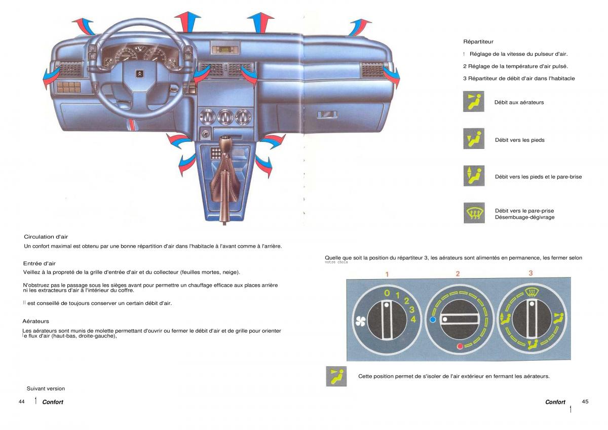 Citroen ZX manuel du proprietaire / page 24