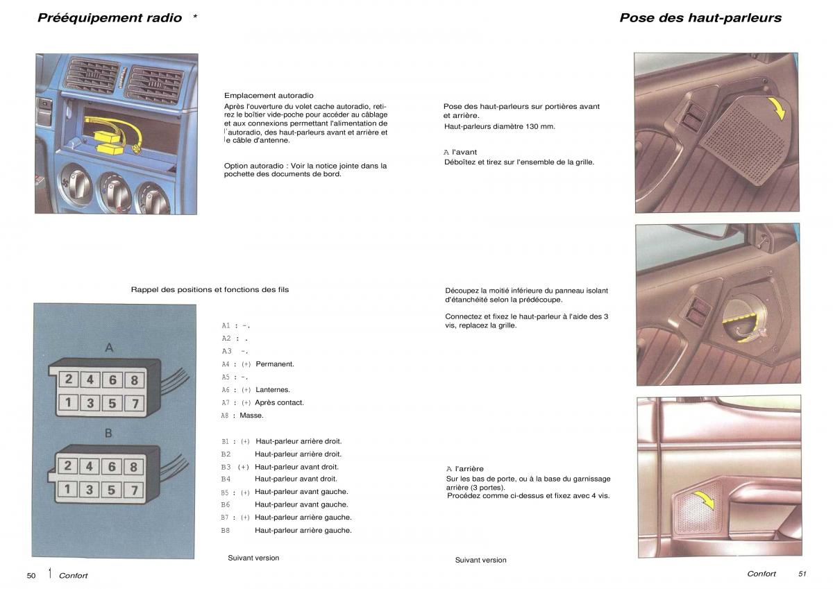 Citroen ZX manuel du proprietaire / page 27