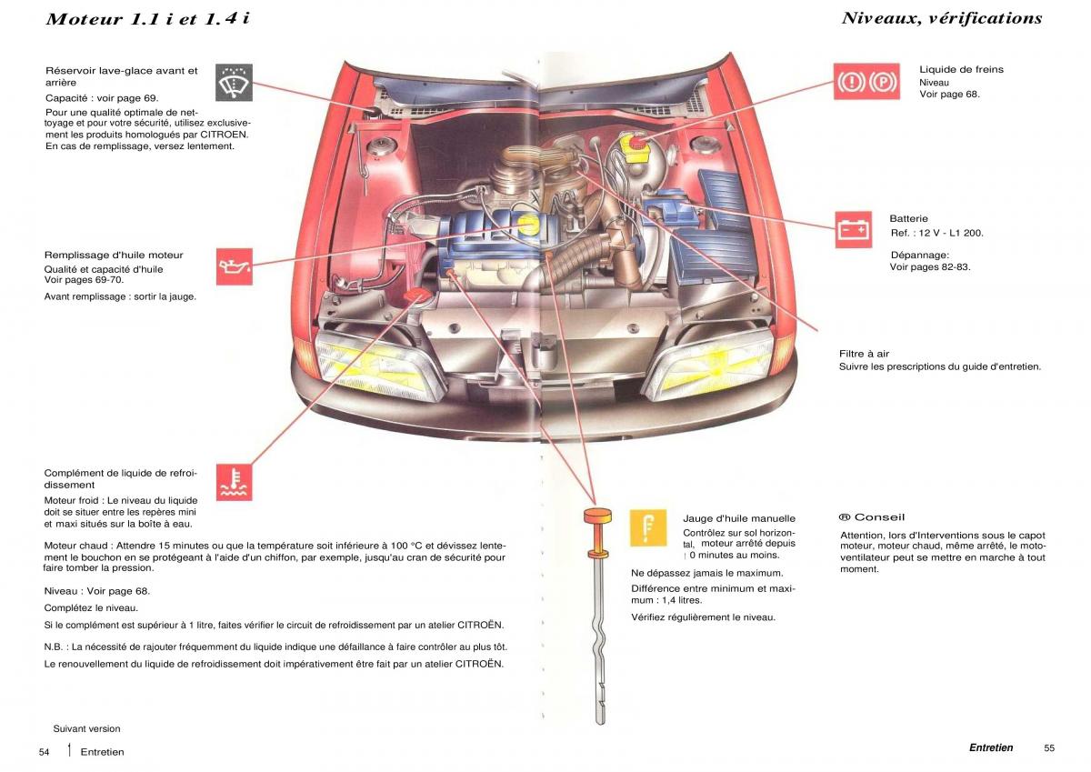 Citroen ZX manuel du proprietaire / page 29