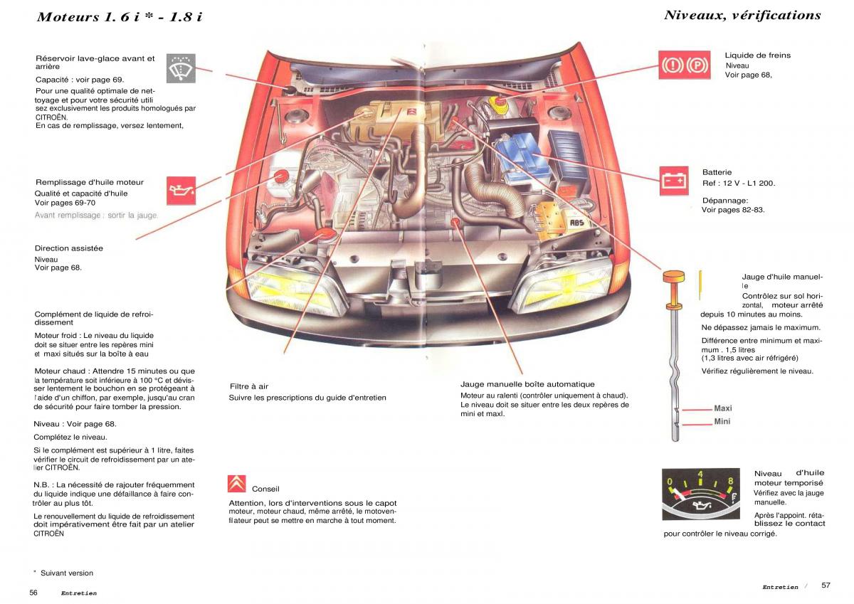 Citroen ZX manuel du proprietaire / page 30