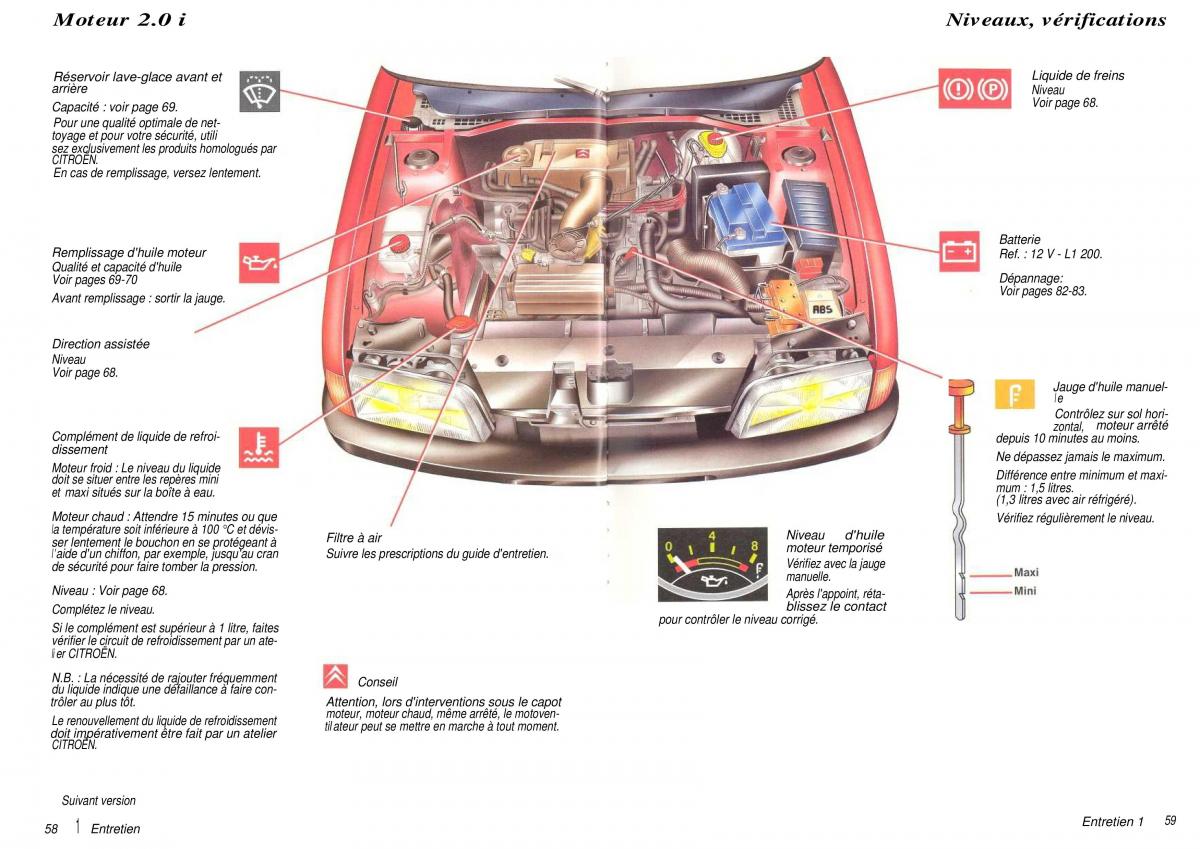 Citroen ZX manuel du proprietaire / page 31