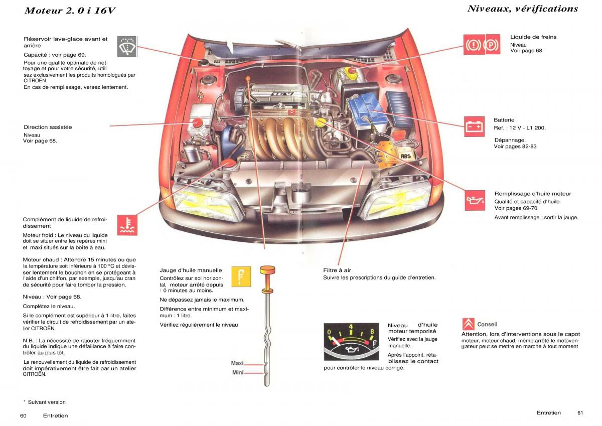 Citroen ZX manuel du proprietaire / page 32