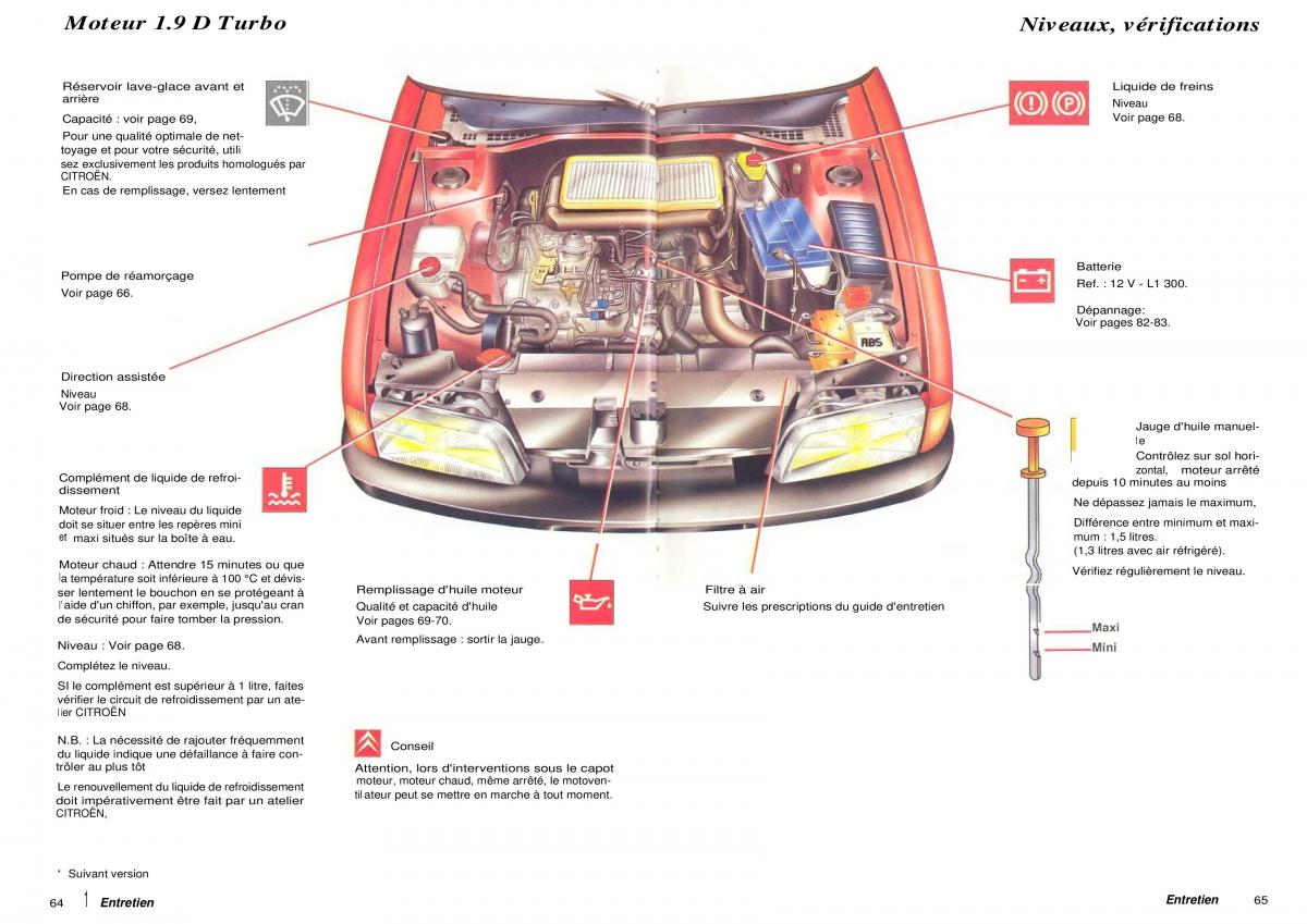 Citroen ZX manuel du proprietaire / page 34