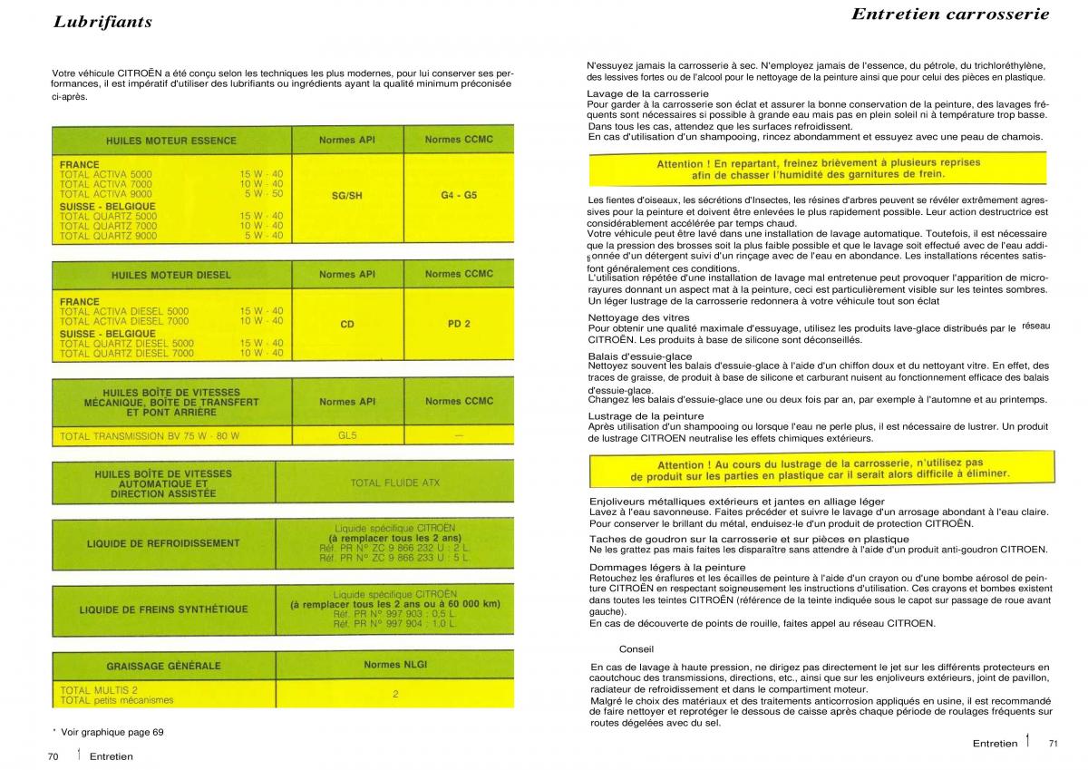 Citroen ZX manuel du proprietaire / page 37