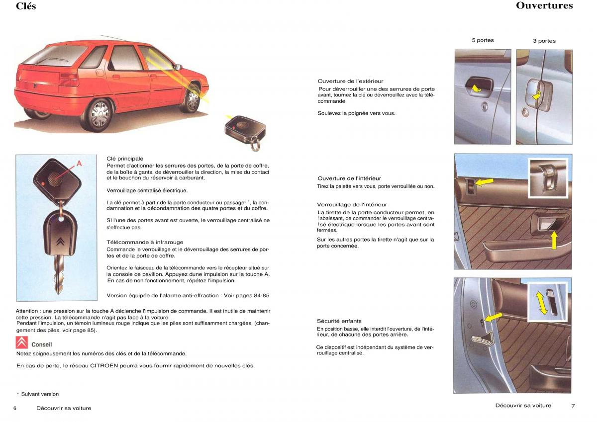 Citroen ZX manuel du proprietaire / page 5