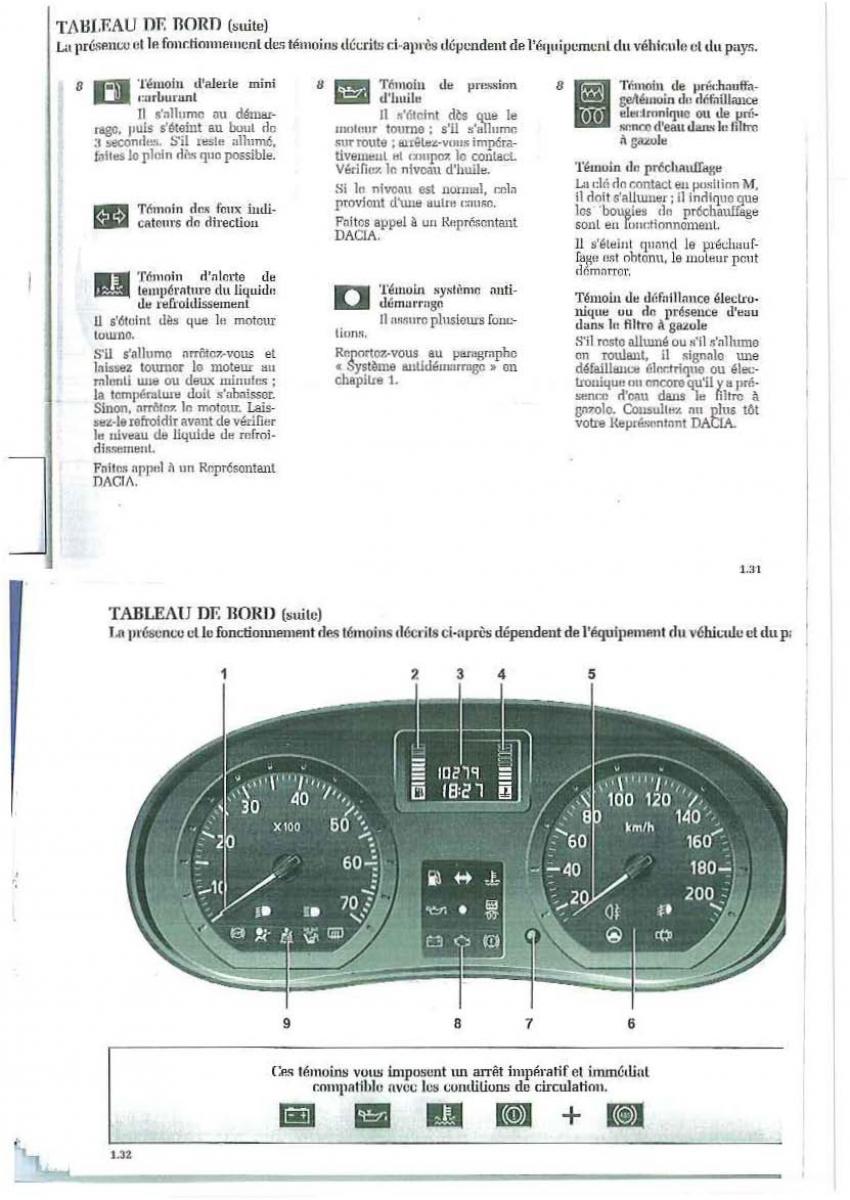 Dacia Logan I 1 manuel du proprietaire / page 22