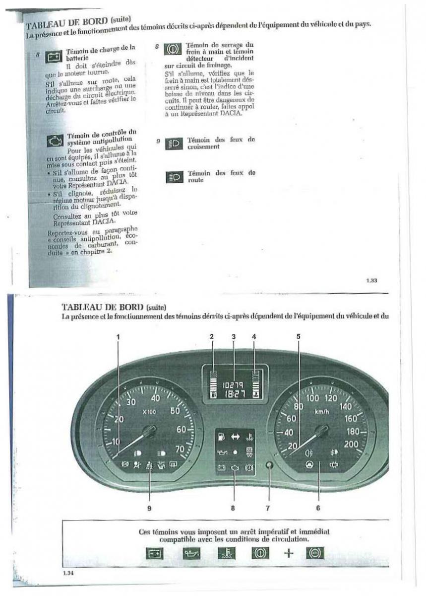 Dacia Logan I 1 manuel du proprietaire / page 23