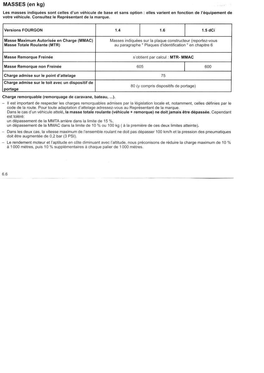 Dacia Logan I 1 MCV manuel du proprietaire / page 126