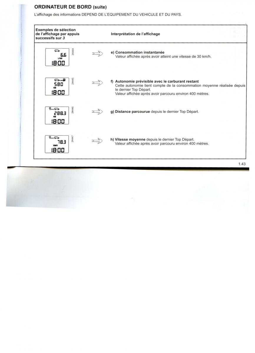 Dacia Logan I 1 MCV manuel du proprietaire / page 36