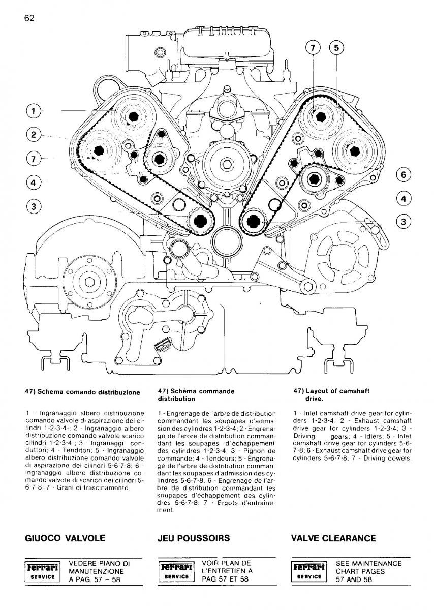 Ferrari Mondial Quattrovalvole manuel du proprietaire / page 61