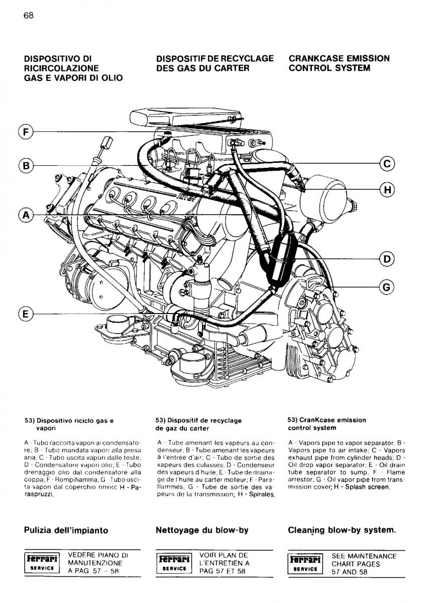 Ferrari Mondial Quattrovalvole manuel du proprietaire / page 67