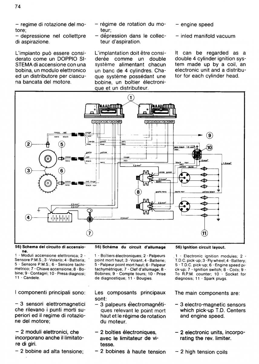 Ferrari Mondial Quattrovalvole manuel du proprietaire / page 73