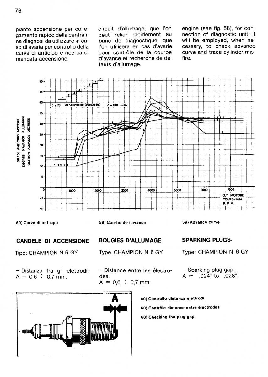 Ferrari Mondial Quattrovalvole manuel du proprietaire / page 75