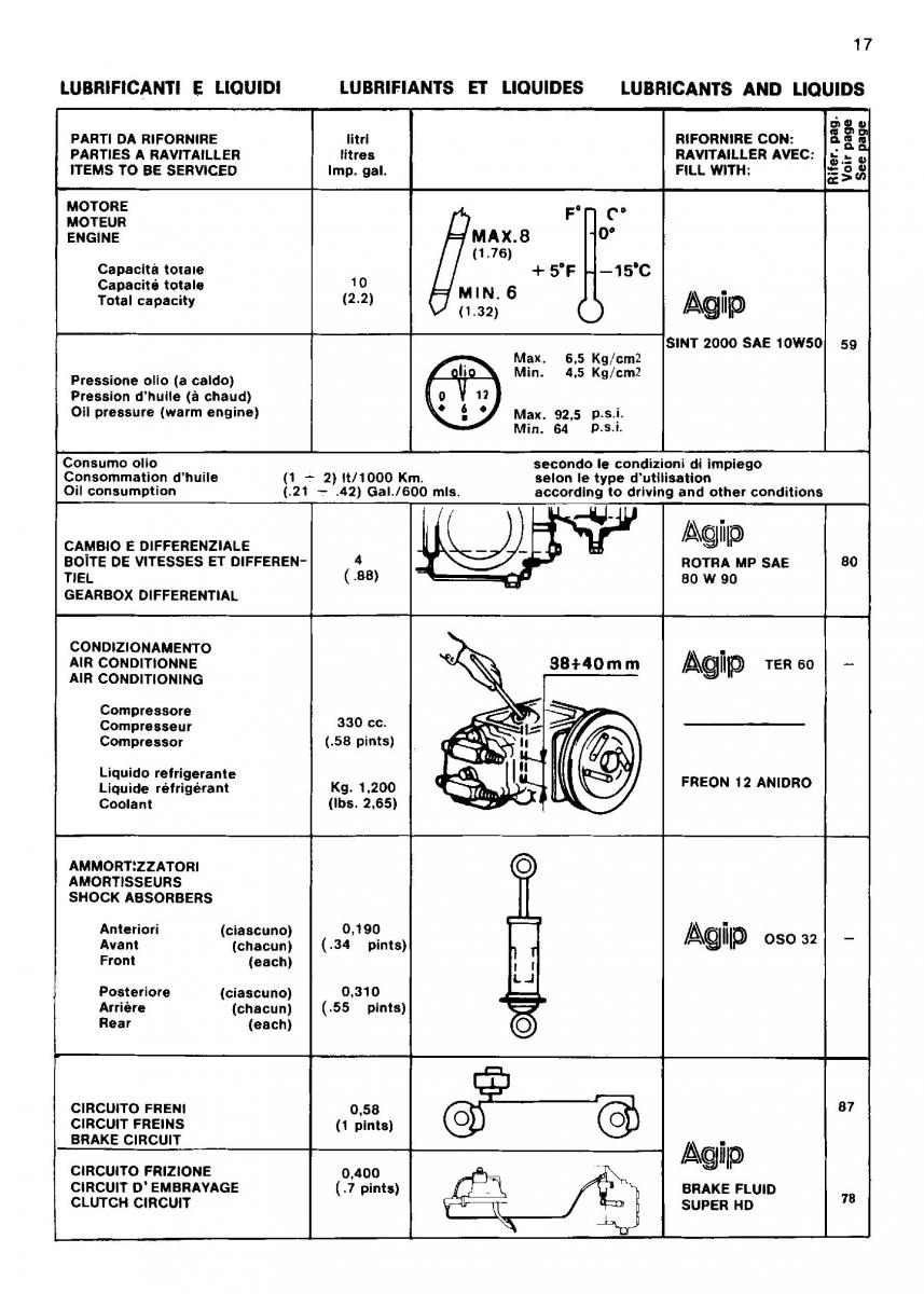 Ferrari Mondial Quattrovalvole manuel du proprietaire / page 18