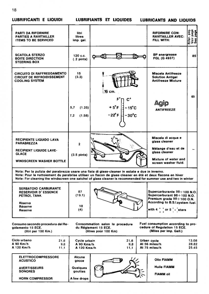 Ferrari Mondial Quattrovalvole manuel du proprietaire / page 19