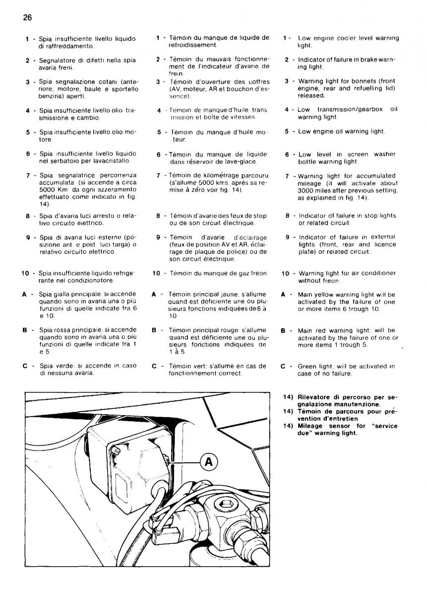 Ferrari Mondial Quattrovalvole manuel du proprietaire / page 26