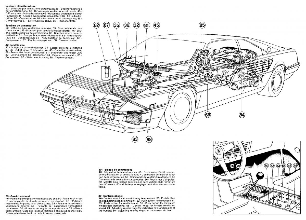 Ferrari Mondial Quattrovalvole manuel du proprietaire / page 49