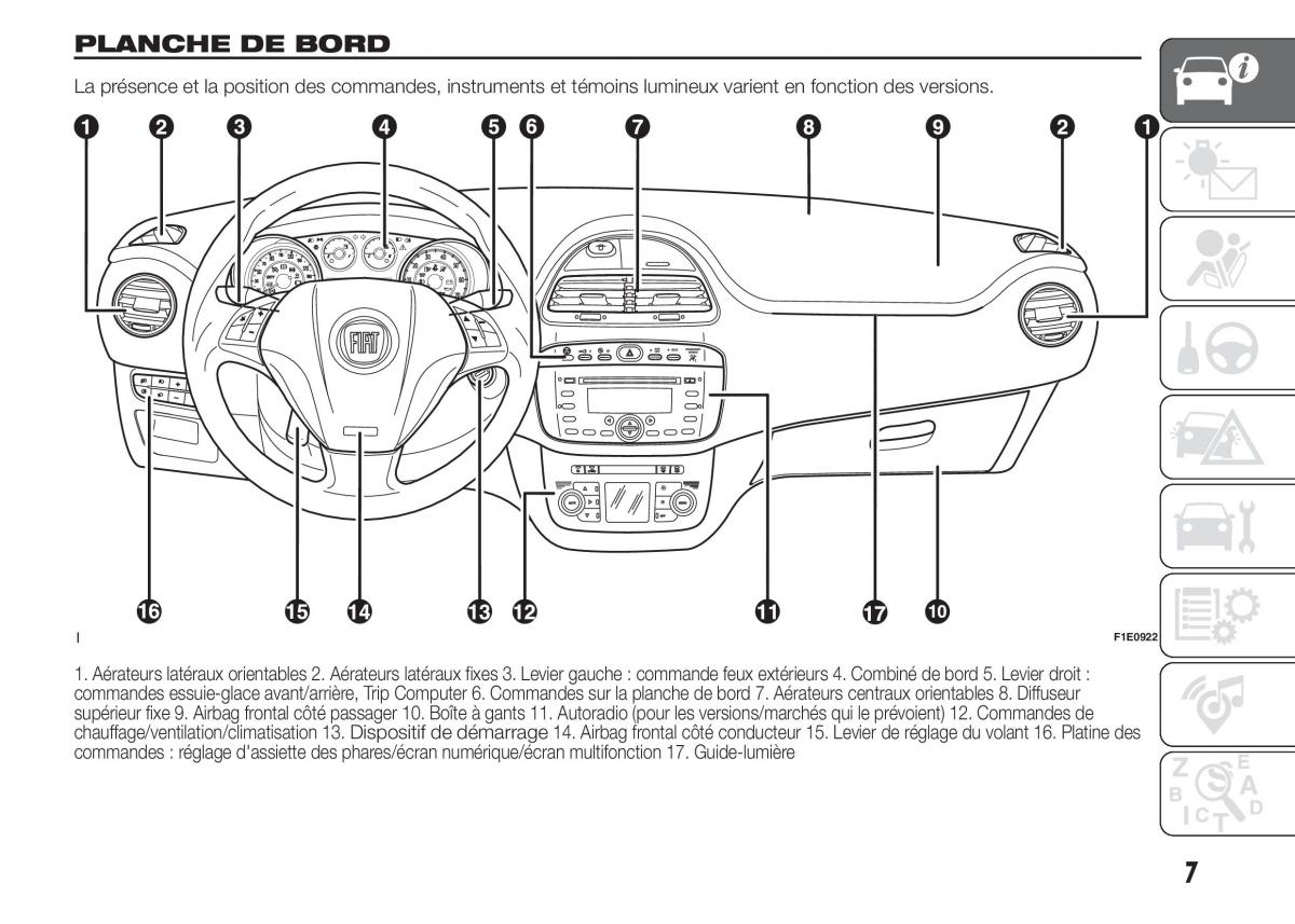 Fiat Punto III 3 manuel du proprietaire / page 9