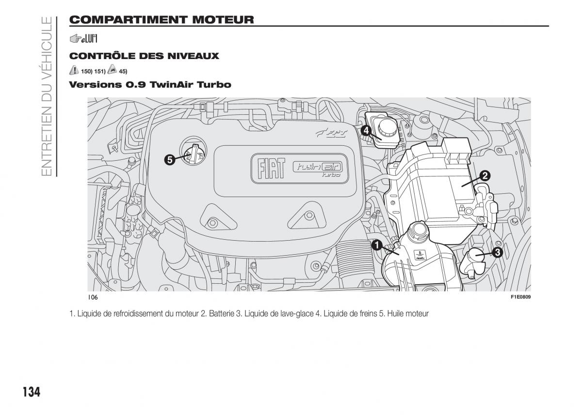 Fiat Punto III 3 manuel du proprietaire / page 136