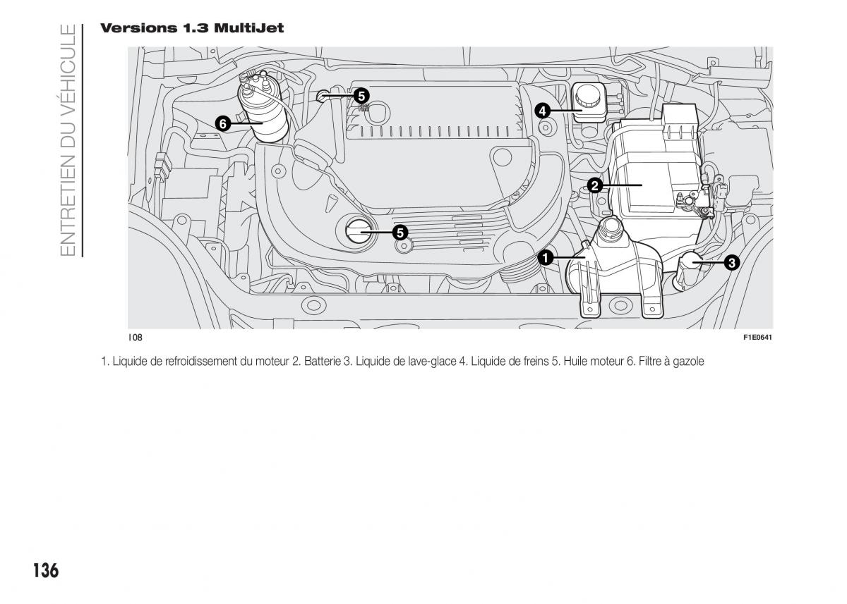 Fiat Punto III 3 manuel du proprietaire / page 138