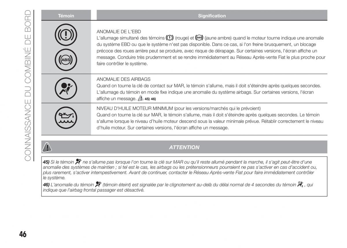 Fiat Punto III 3 manuel du proprietaire / page 48