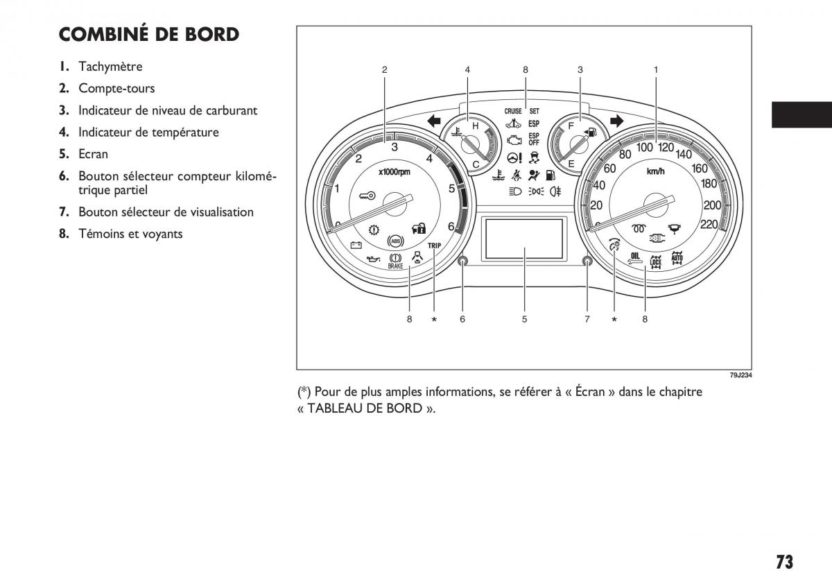 Fiat Sedici manuel du proprietaire / page 74