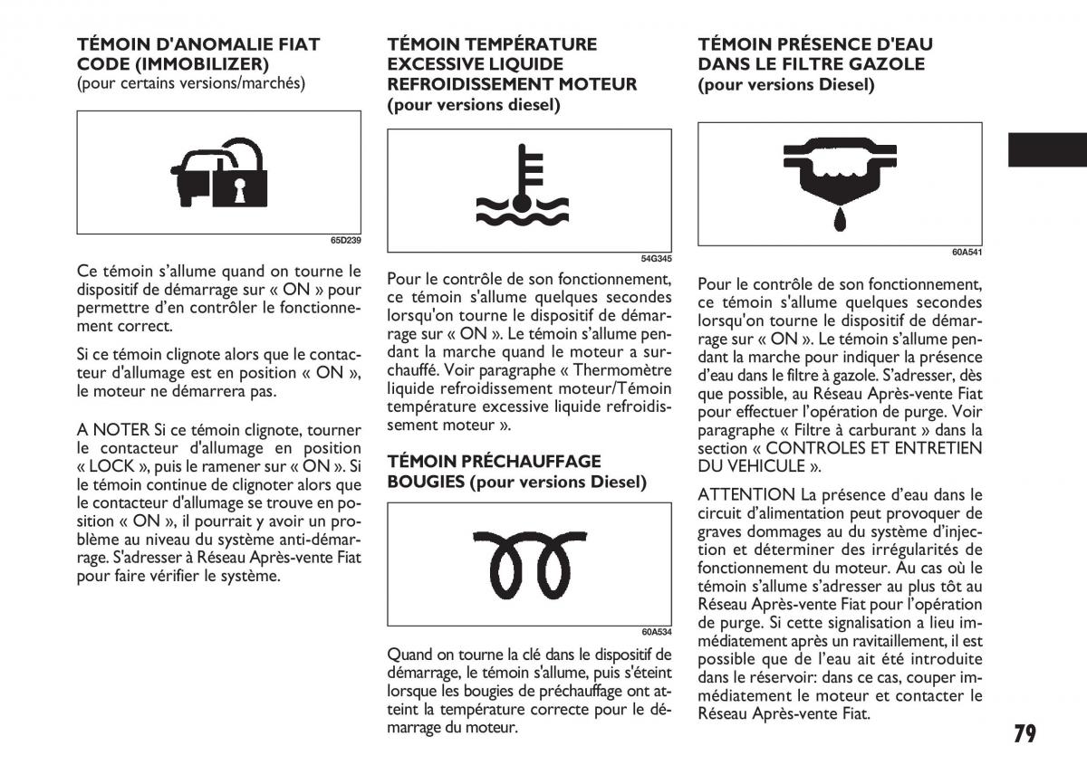 Fiat Sedici manuel du proprietaire / page 80