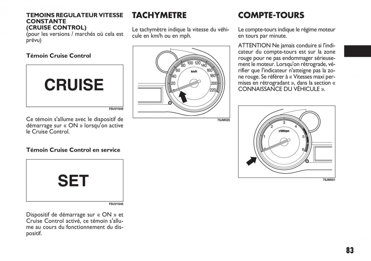 Fiat Sedici manuel du proprietaire / page 84