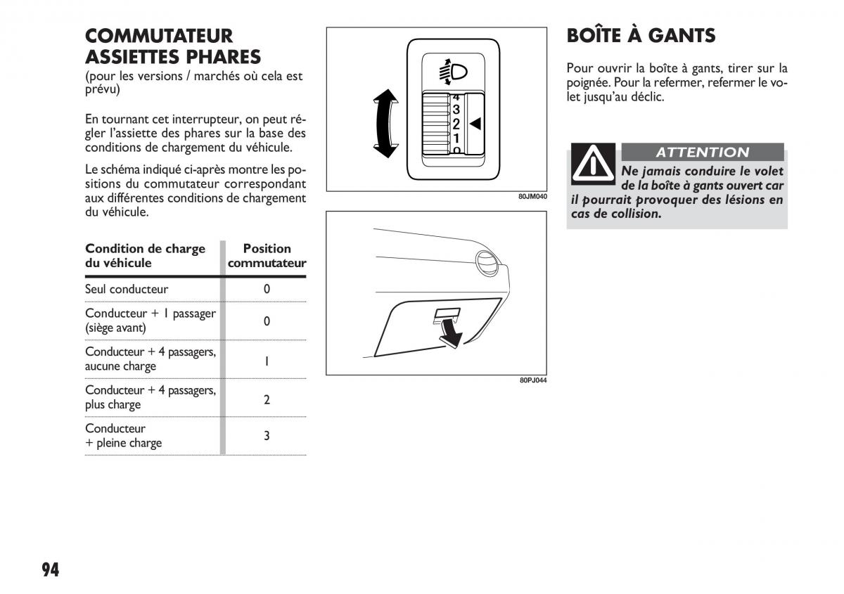 Fiat Sedici manuel du proprietaire / page 95